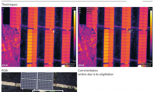 Inspection panneaux solaires par drone : Contrôle rapide et sécurisé