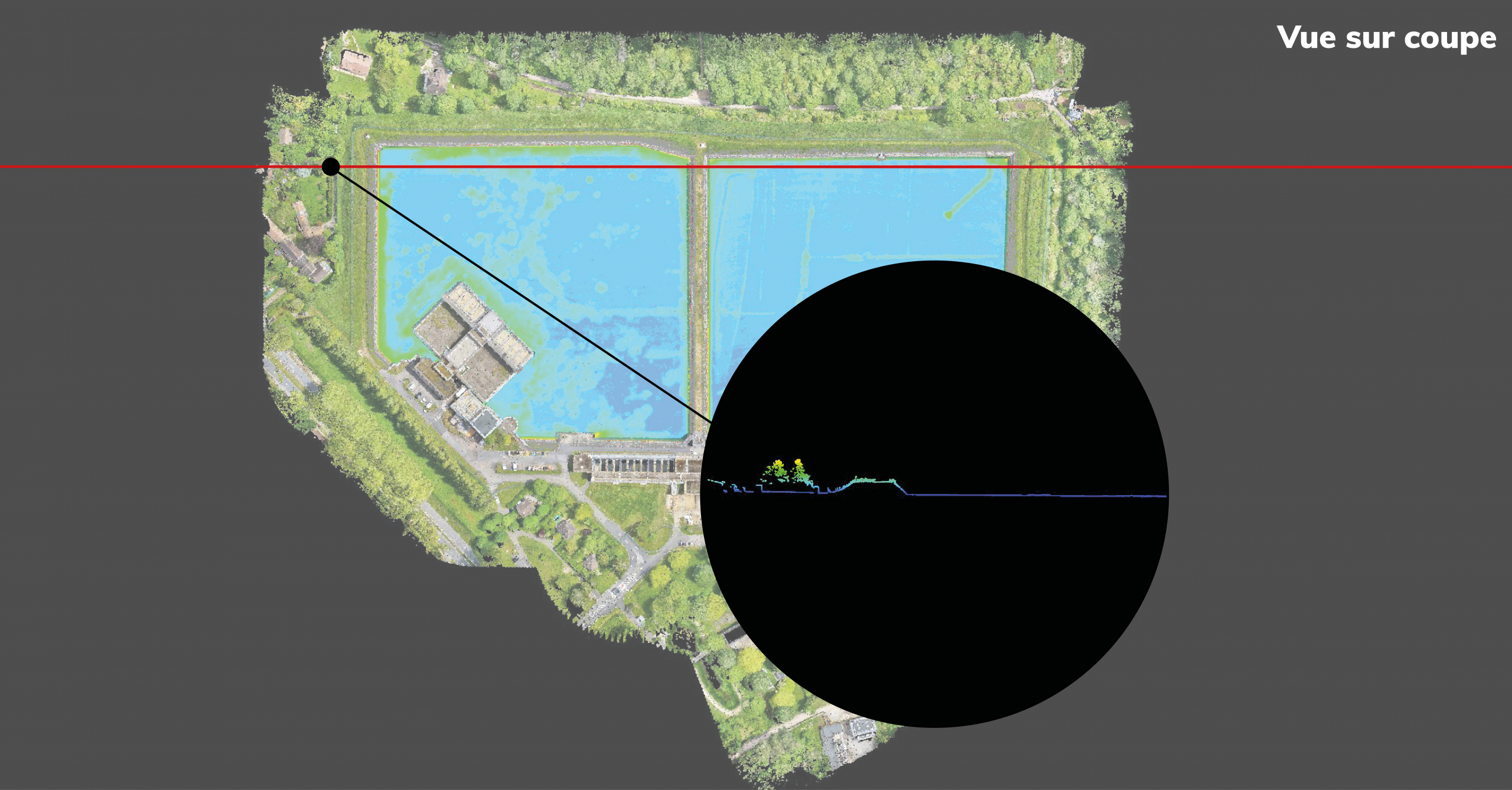 levé LiDAR par drone et bathymétrie de bassins pour la génération de nuages de points Nuage de points obtenu lors d'un levé LiDAR par drone et bathymétrie de bassins
