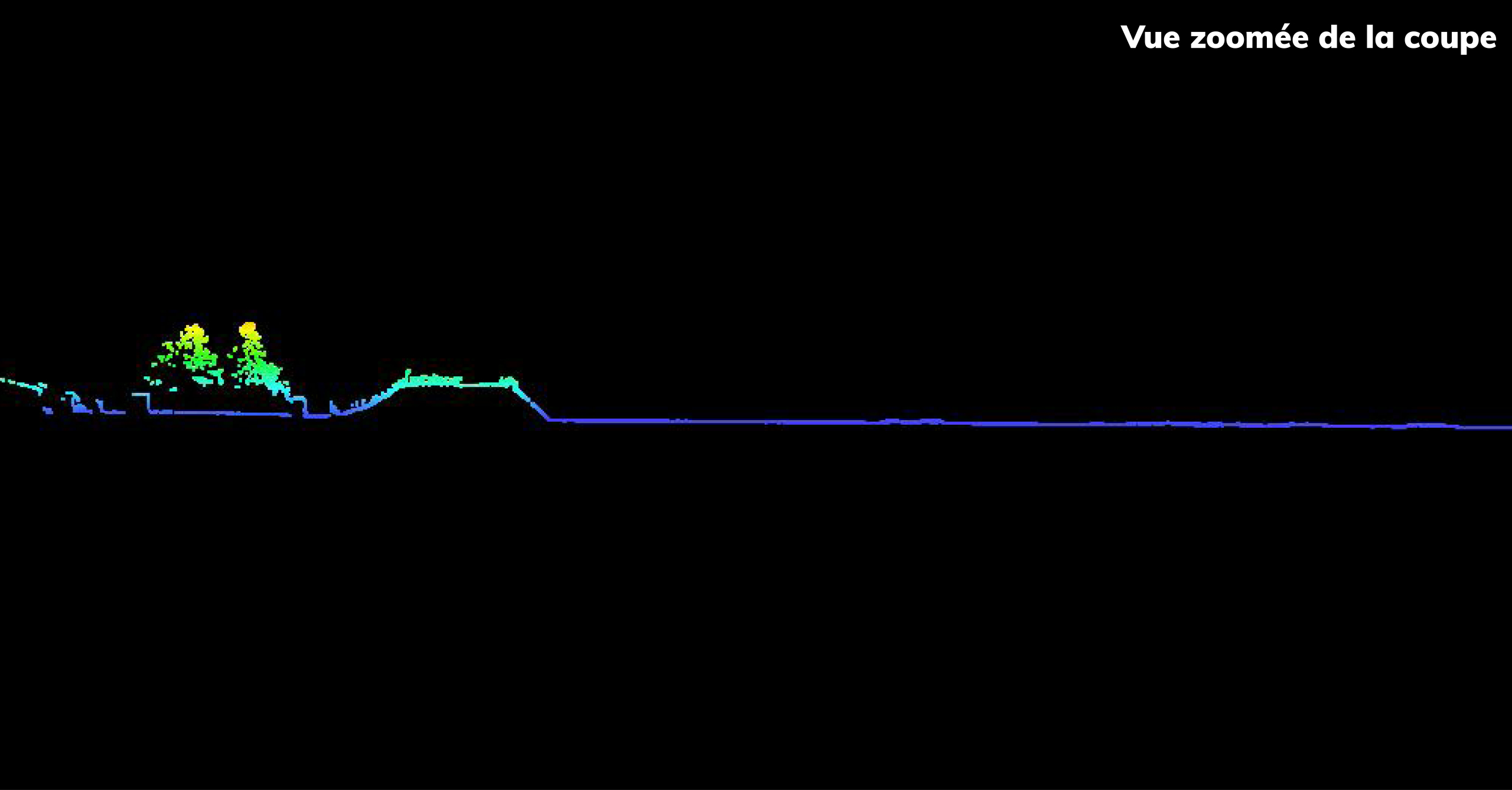 levé LiDAR par drone et bathymétrie de bassins pour l'étude des profils de terrain Profil topographique et bathymétrique